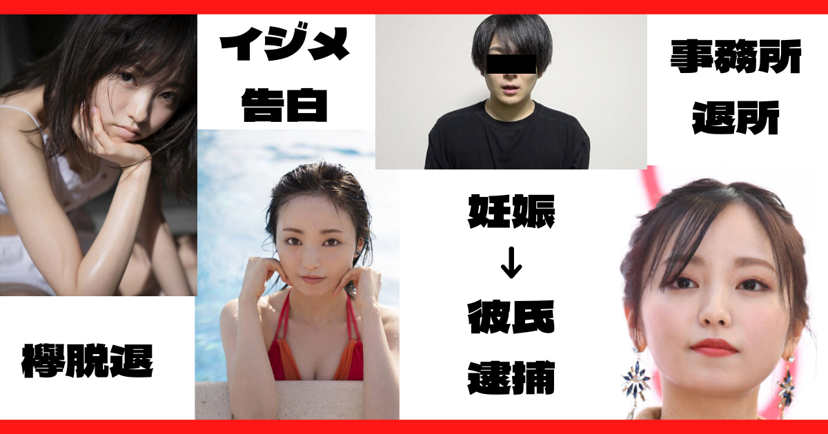 女性と男性